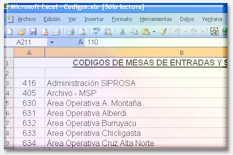 Guía de Comunicaciones 2008